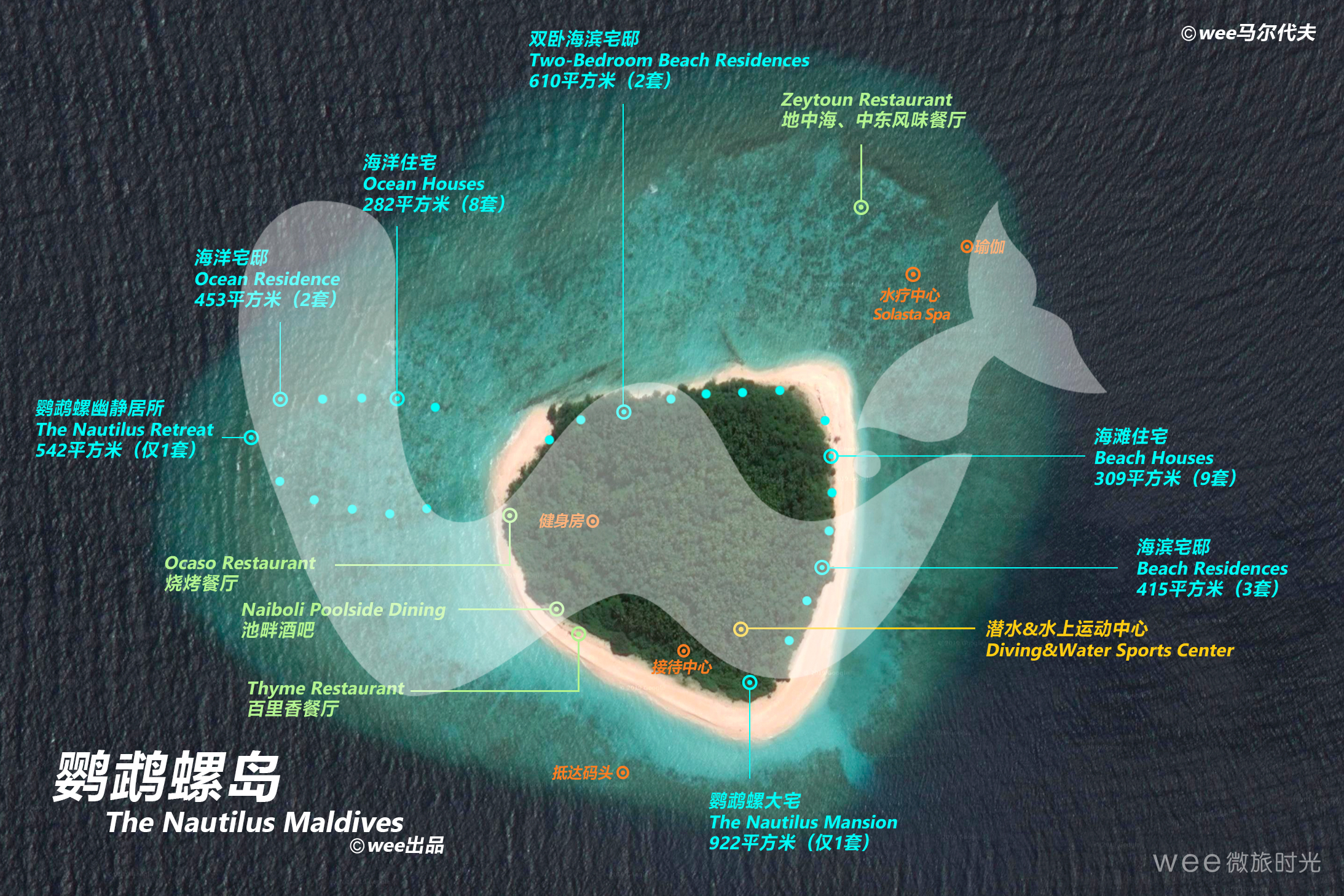 鹦鹉螺岛·中文地图
