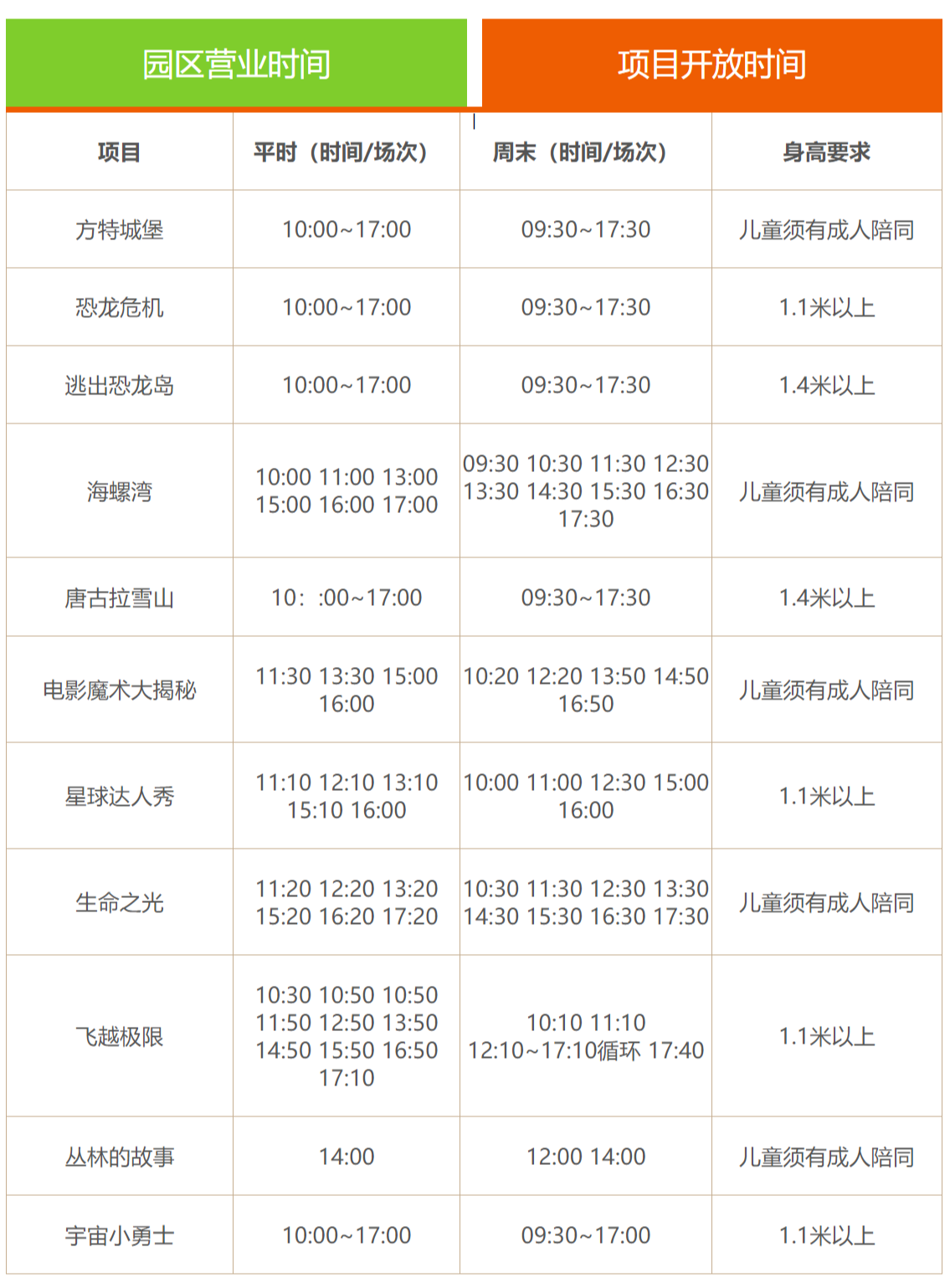 郑州方特欢乐世界票价图片