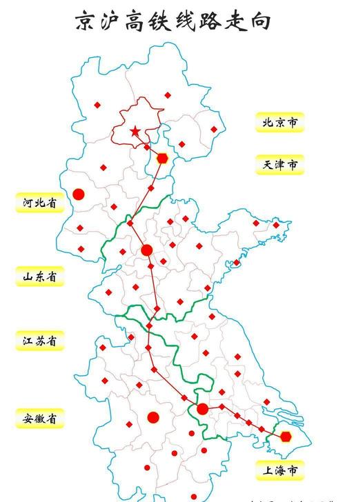 京沪线经过哪些城市图片